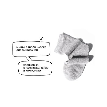«Men's Survival Kit»